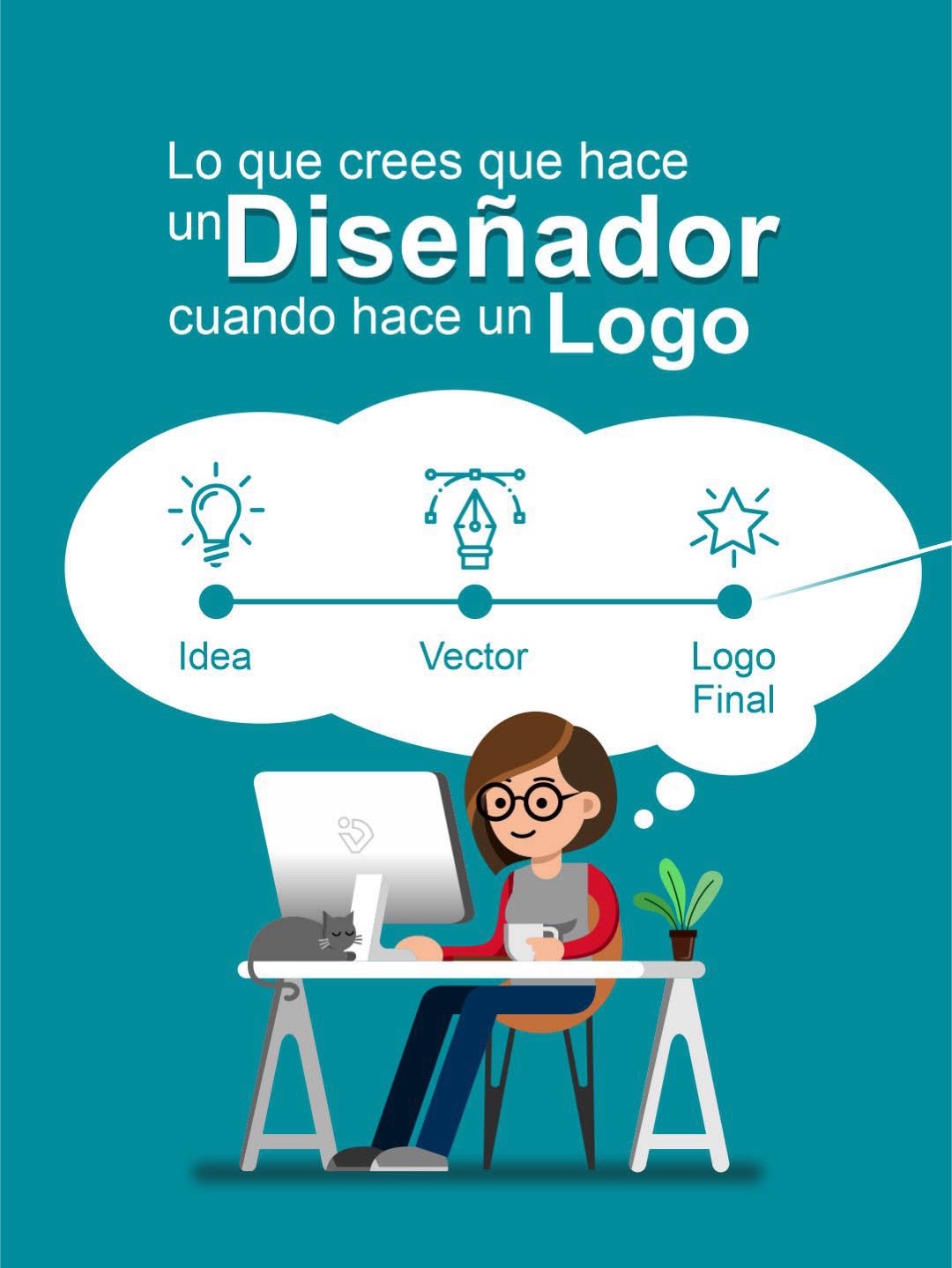 @IDV Instituto Diseño Valencia
