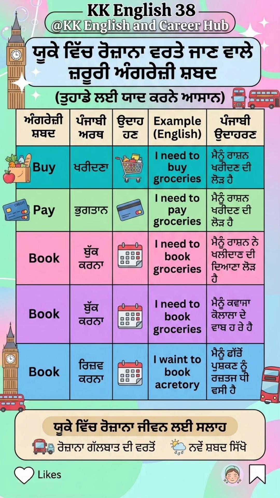 @Kk English and career hub