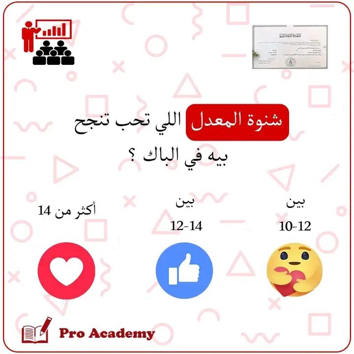 @Pro Academy