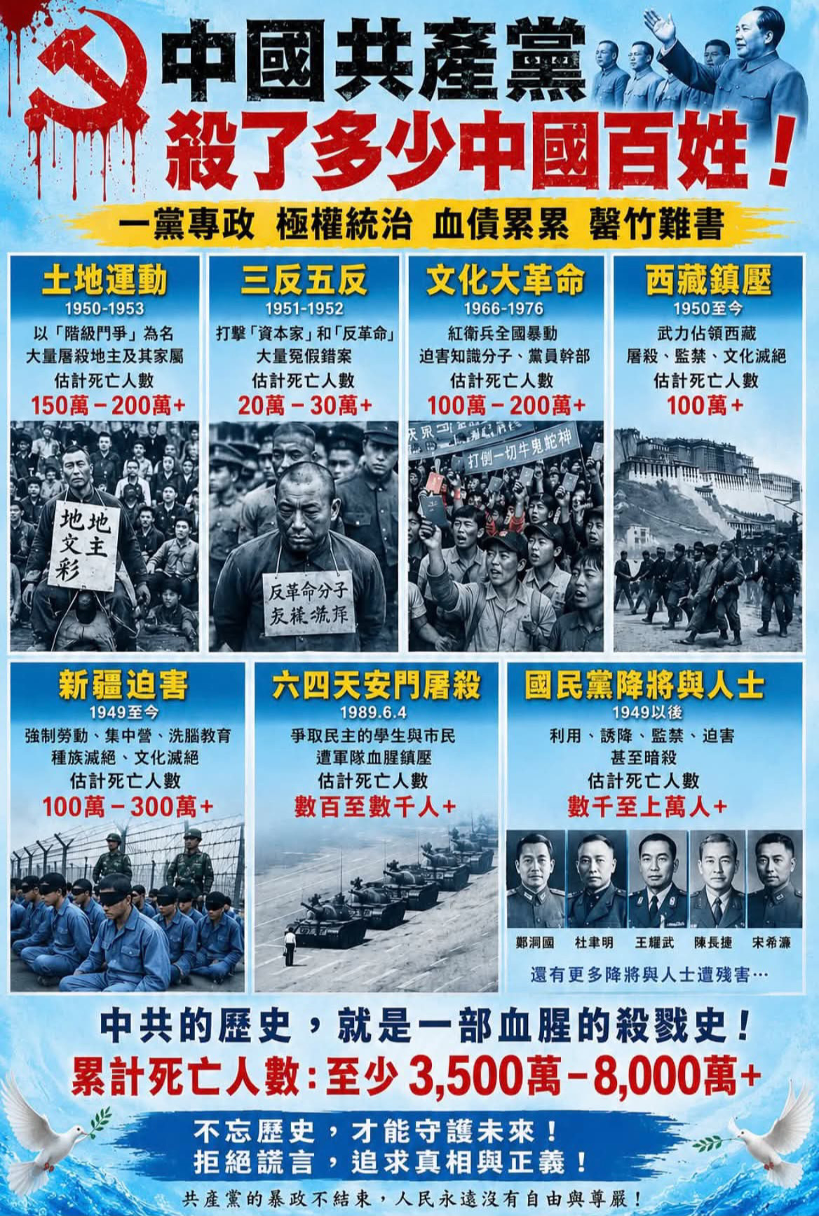 @自由福建挺台獨!福建人反共獨立,支持中華民國台灣是獨立國家