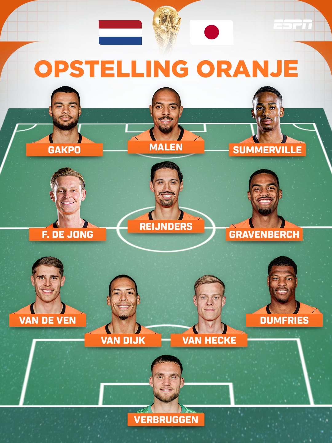 @ESPN NL