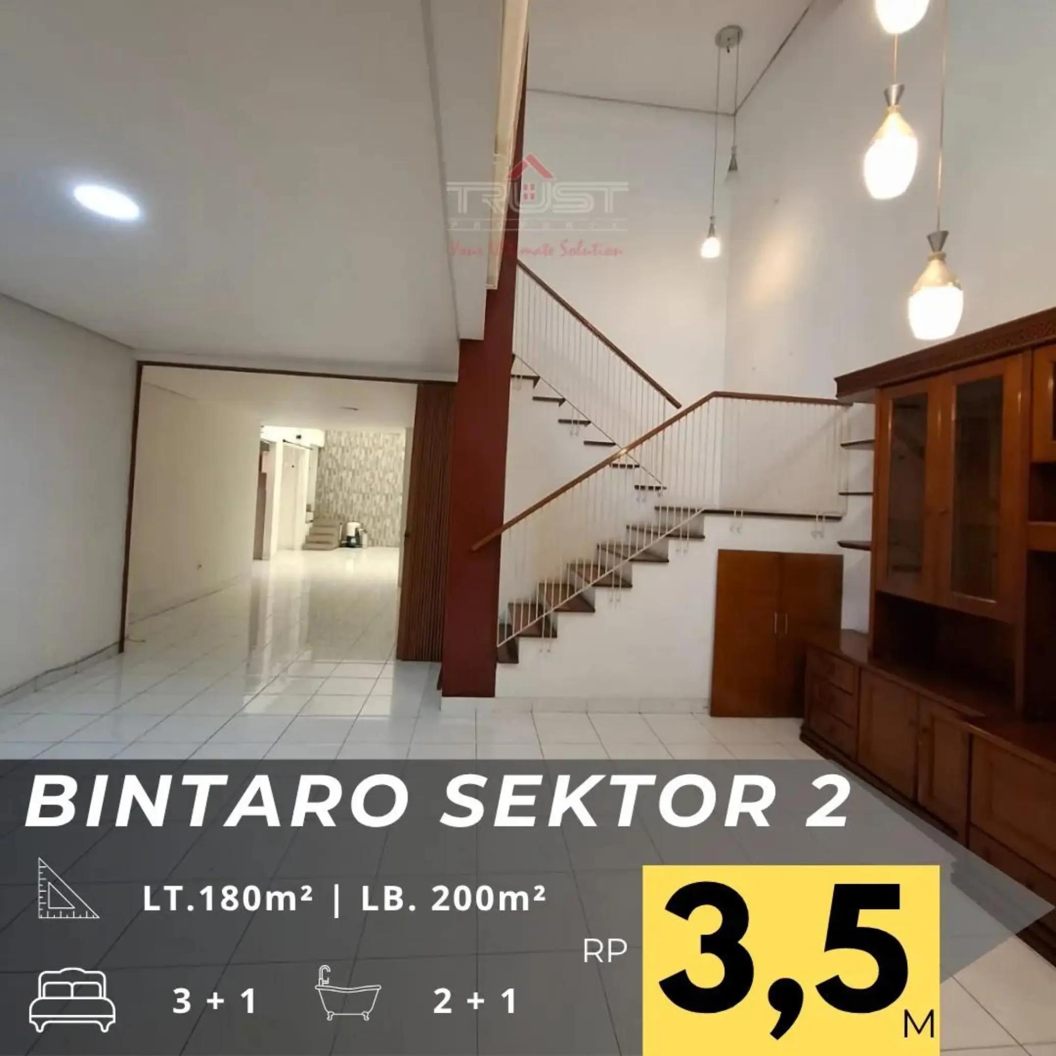 @Prayogo_Property