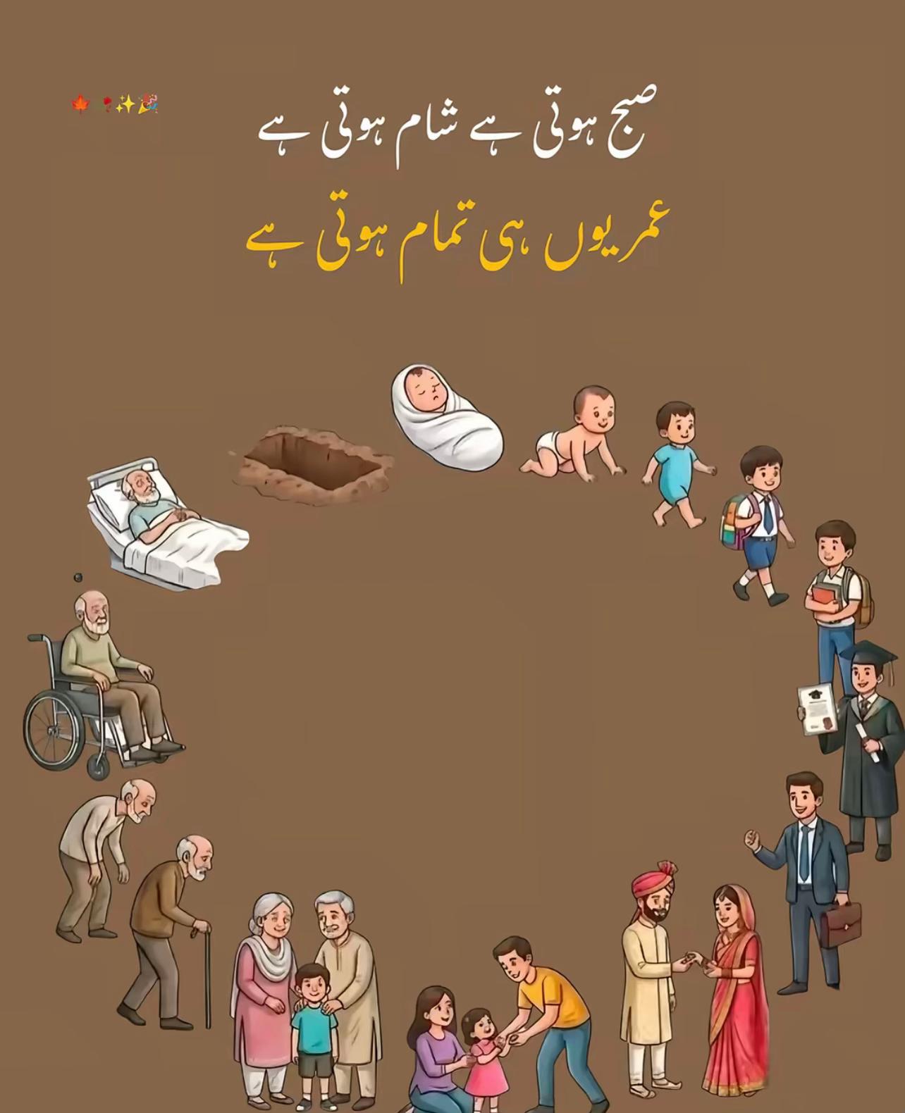 @Moin Pathan2405