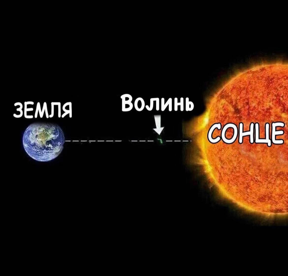 @Volynblog | Луцьк | Ковель