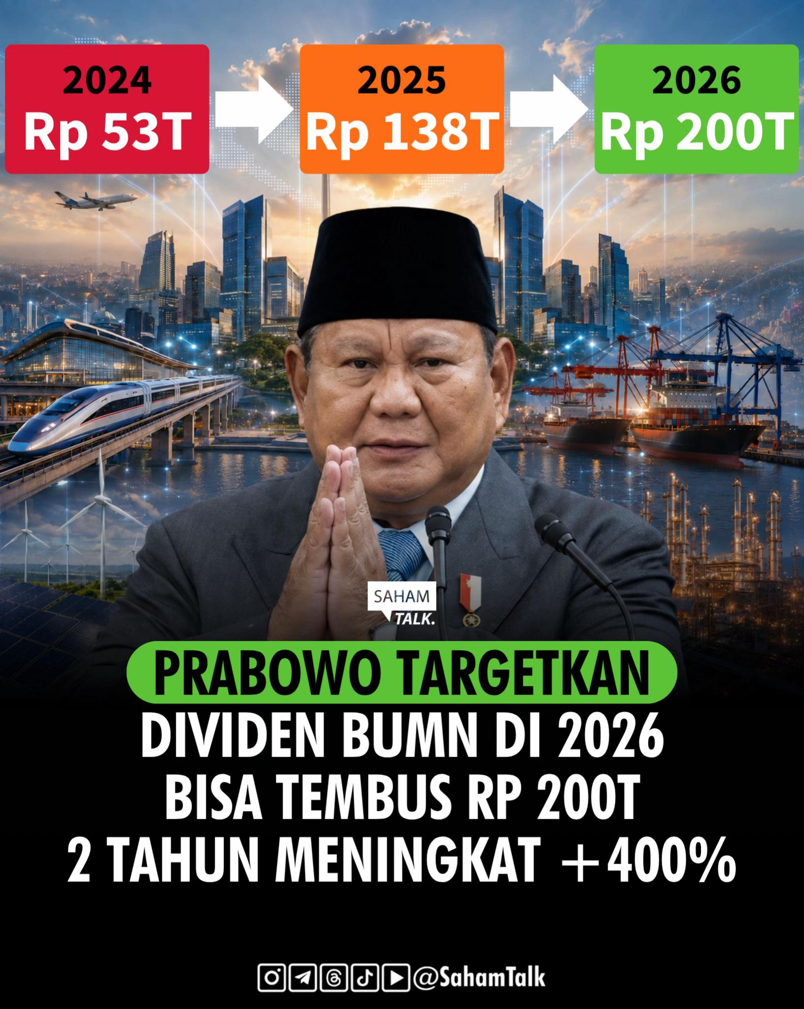 @Saham Talk - Belajar Saham