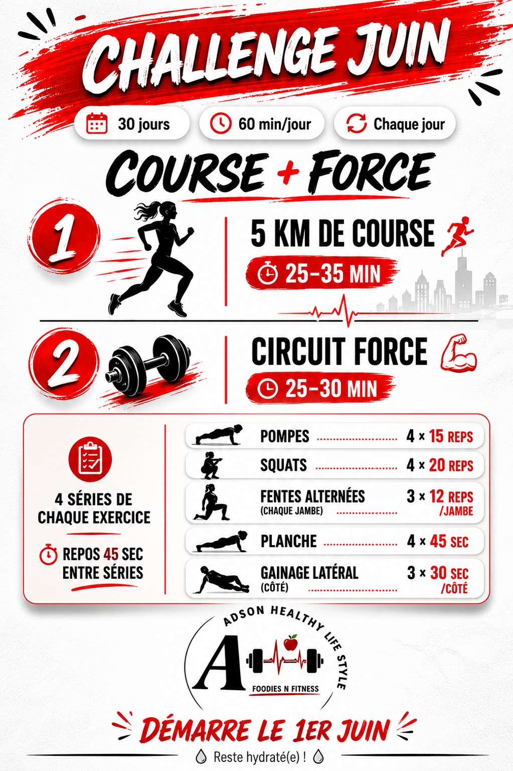 @Adeline Fit💪🏾|Coach Sant&eacute;