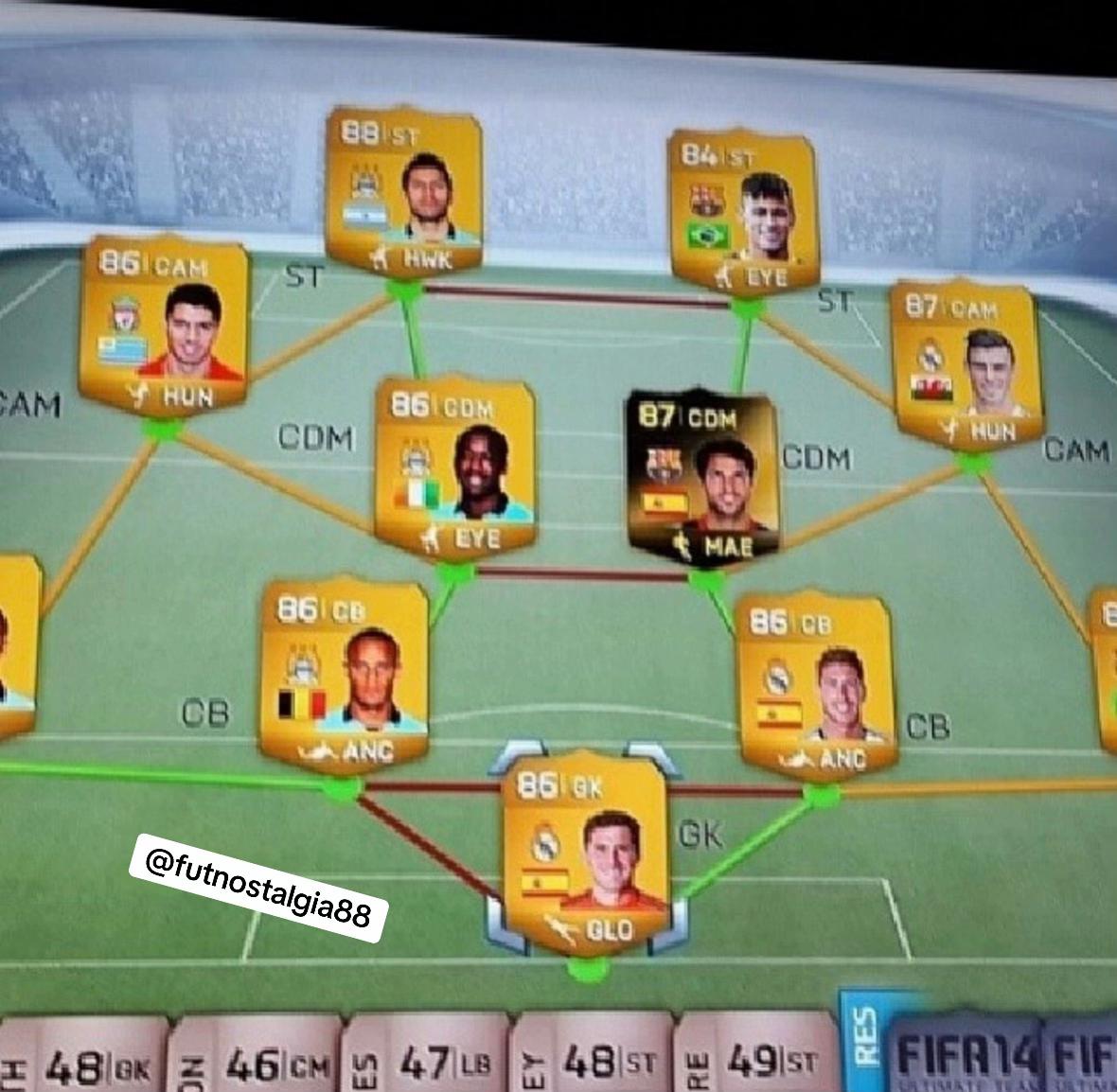 @Futnostalgia