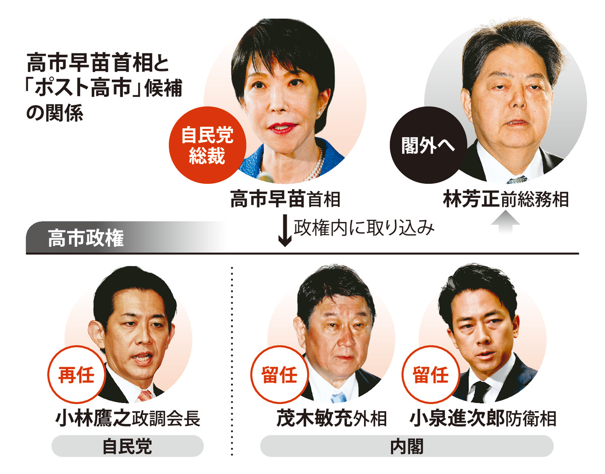 @毎日新聞