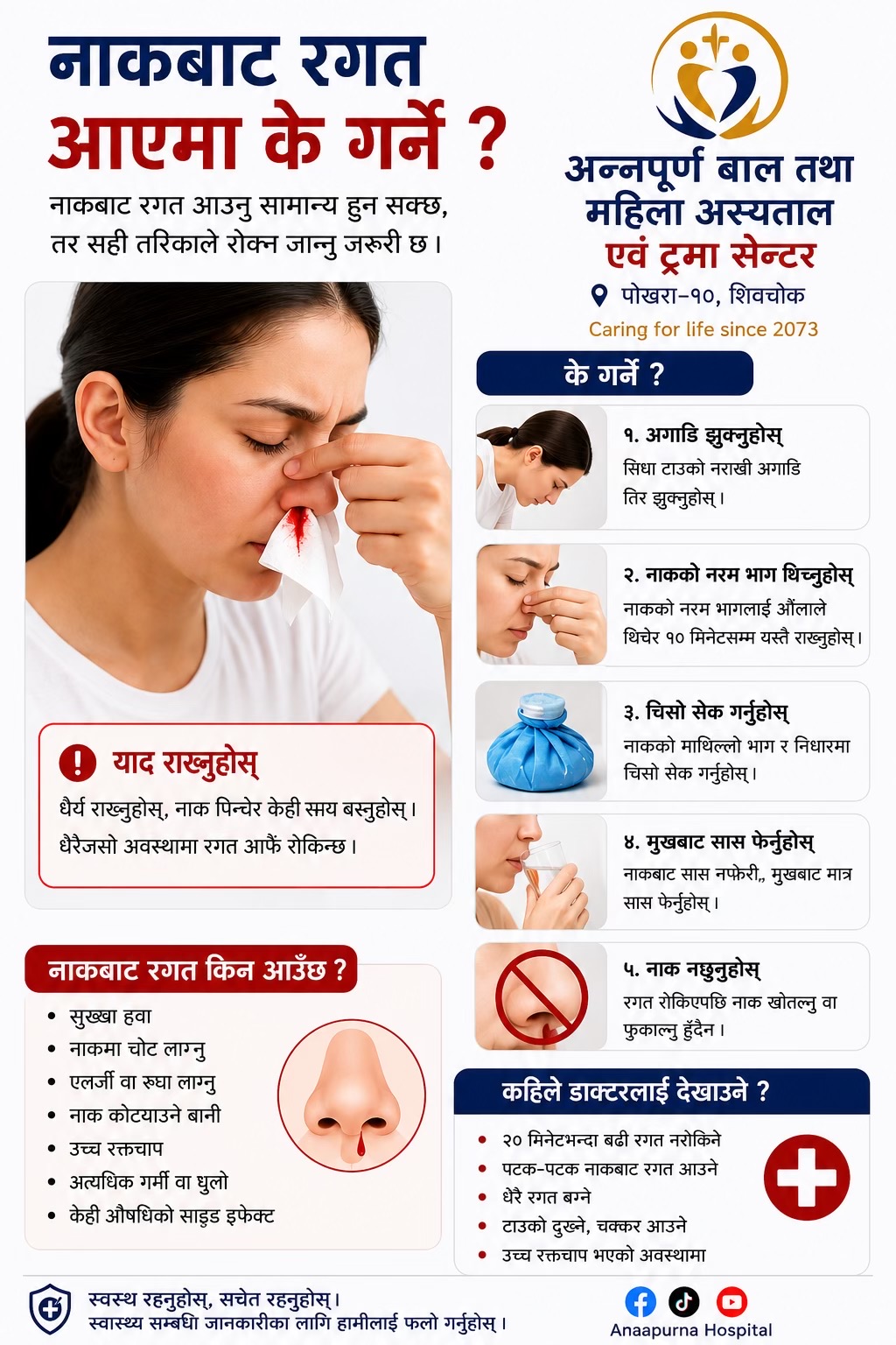 @Annapurna hospital