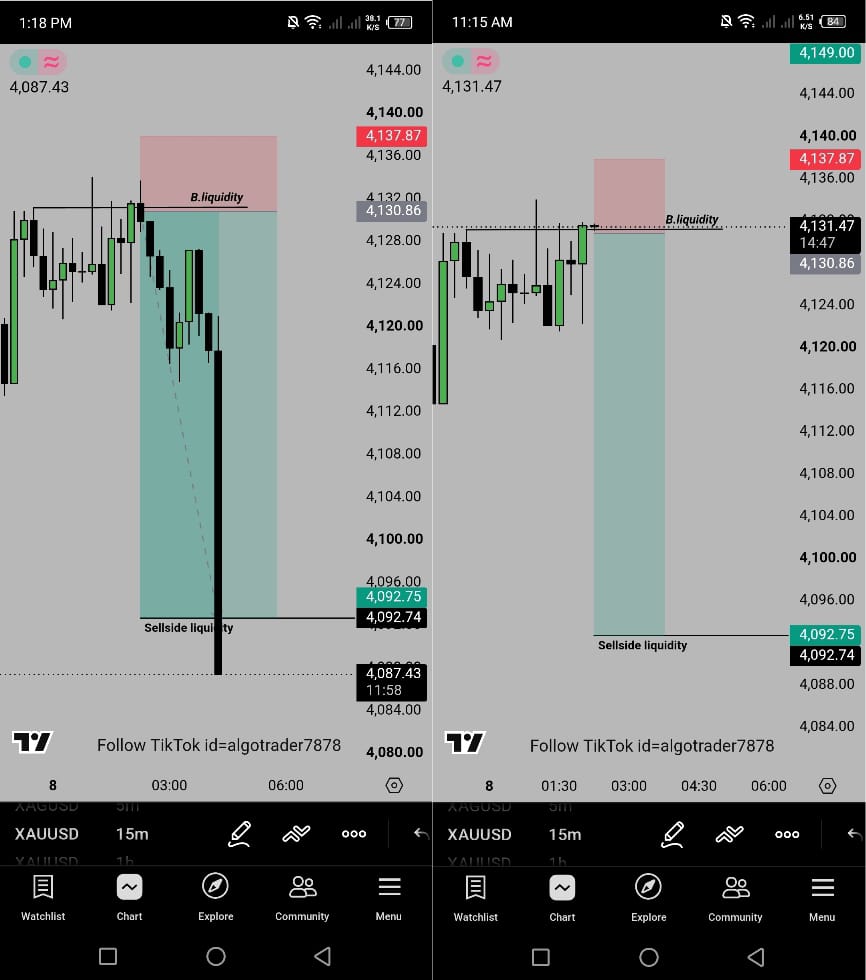 @ALGO TRADERS