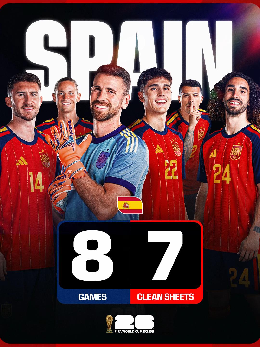 @FIFA World Cup