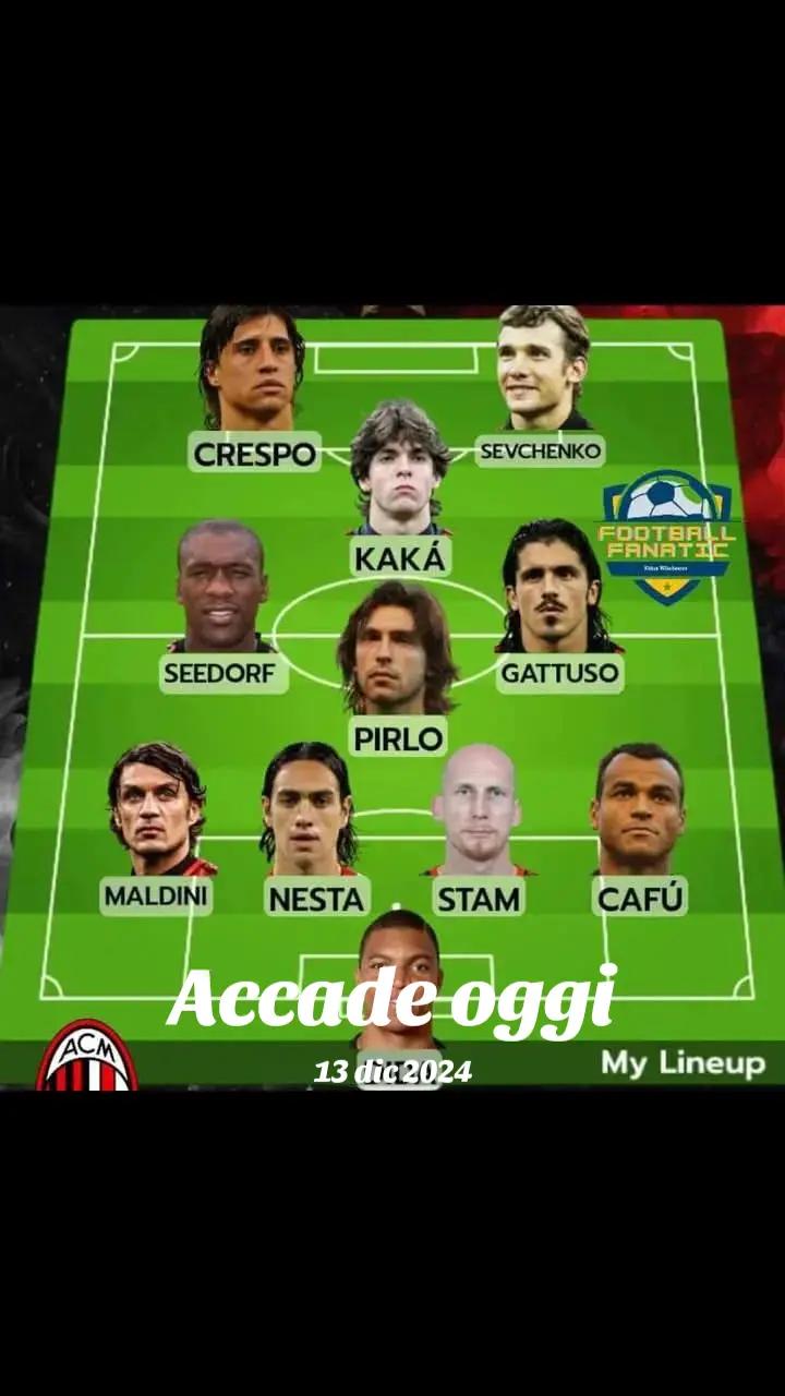 @Ac Milan ❤️🖤 rossonero71