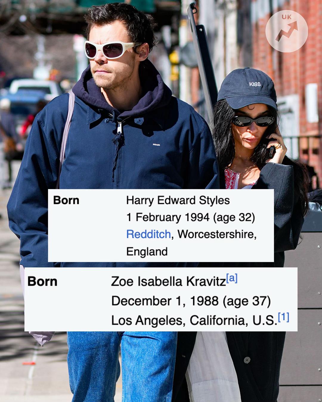 @BuzzFeed UK