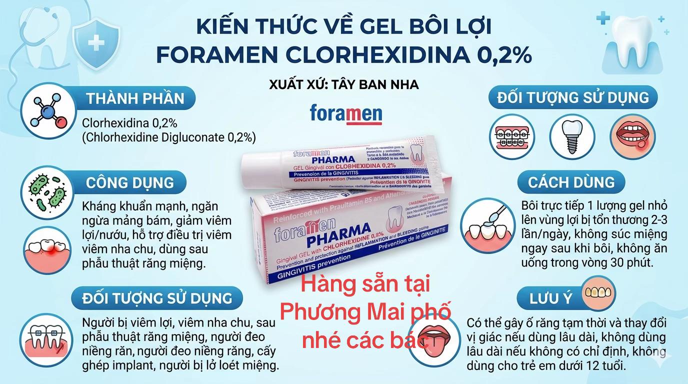 @Vật liệu nha khoa Hà Nội