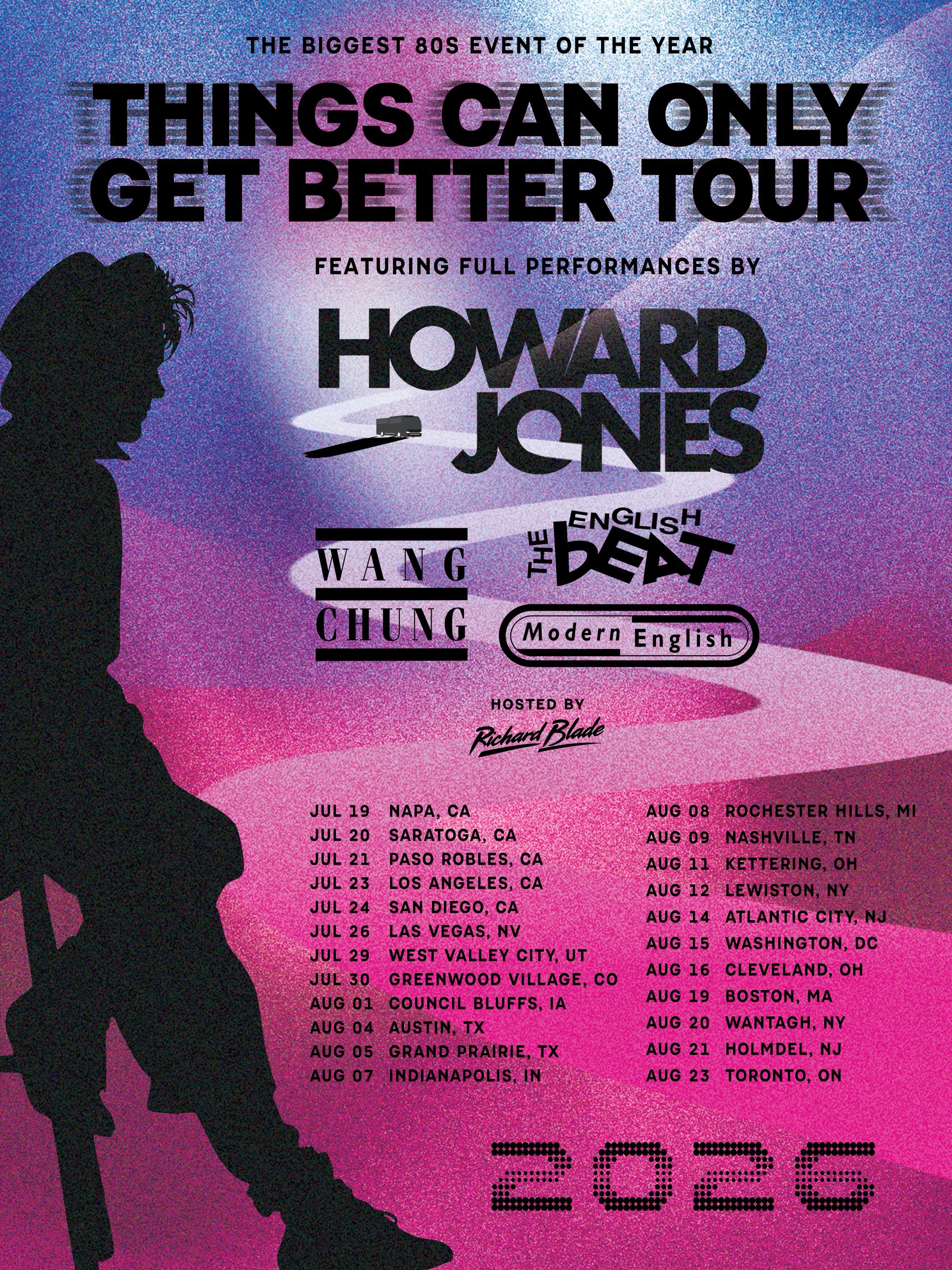 @Howard Jones