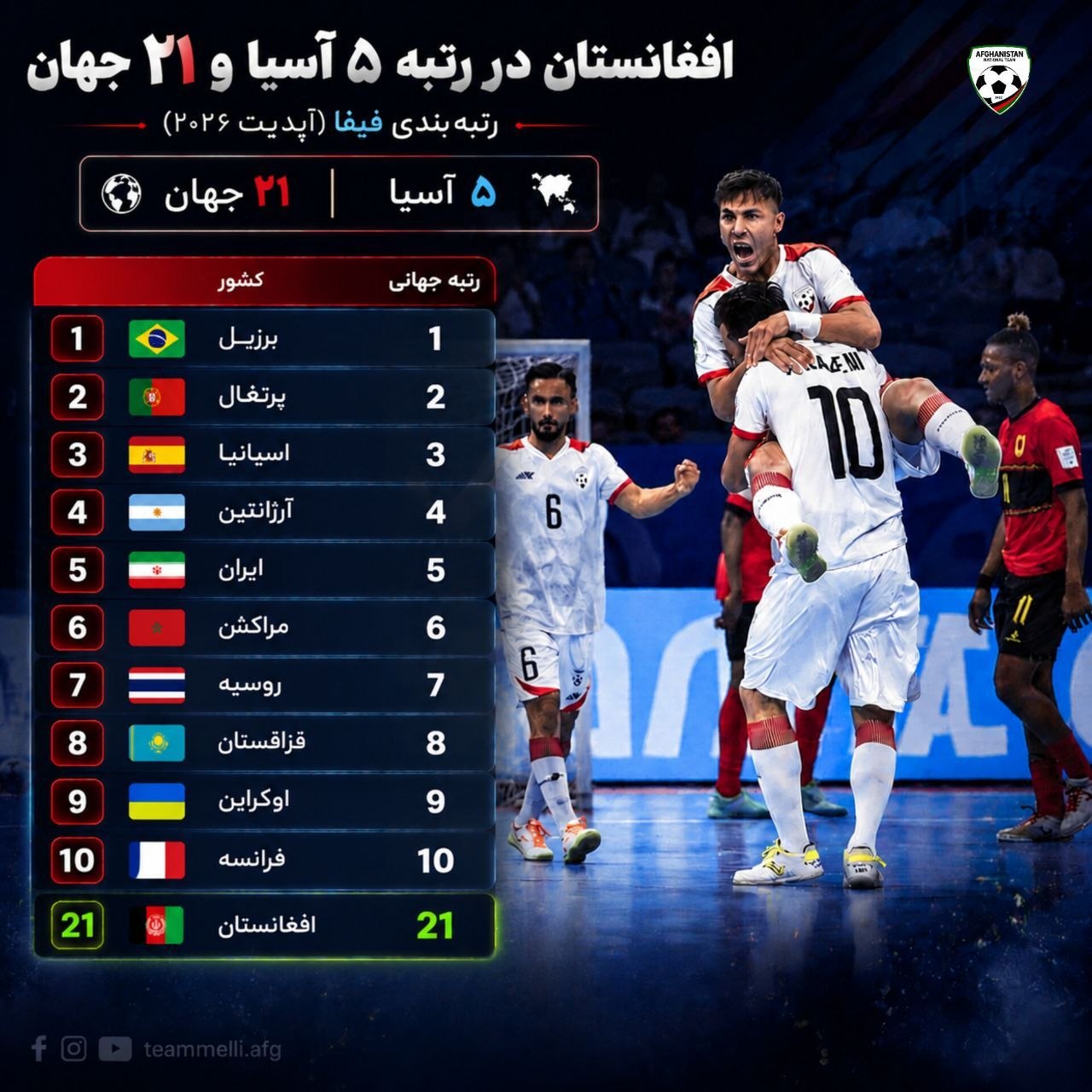@reza_sport