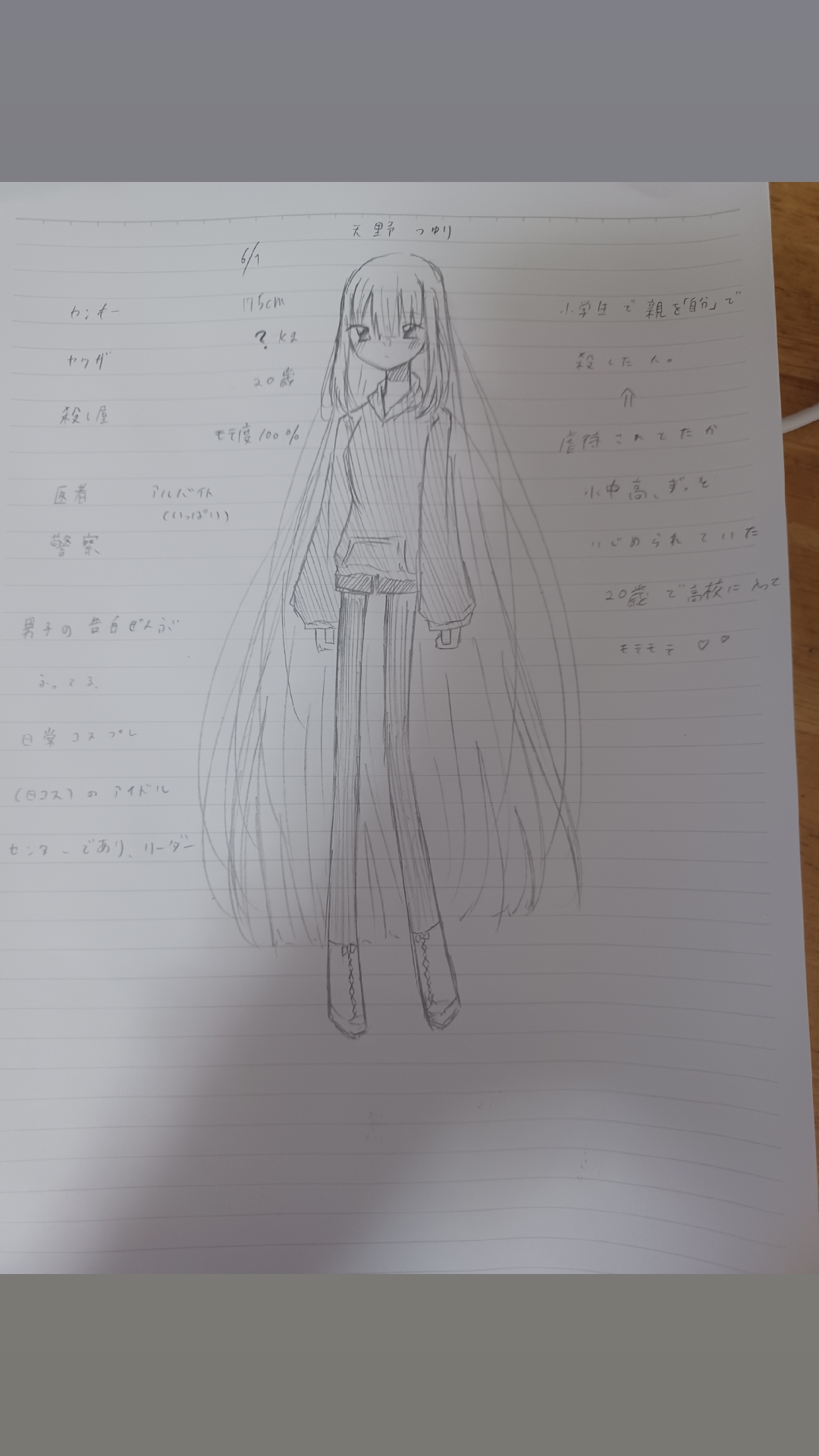 @ᜊ お嬢 ᜊ