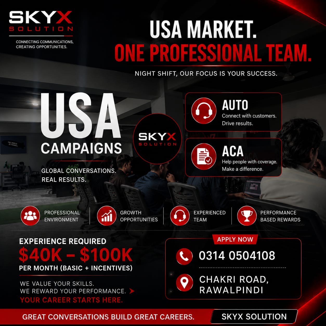 @SkyX BPO