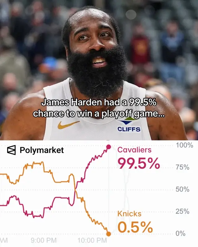 @polymarketsports