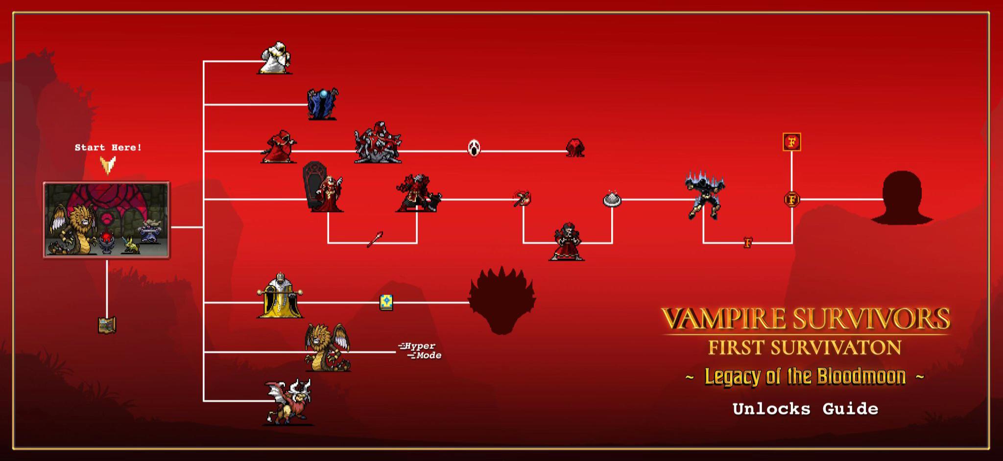 @poncle🧛Vampire Survivors Devs