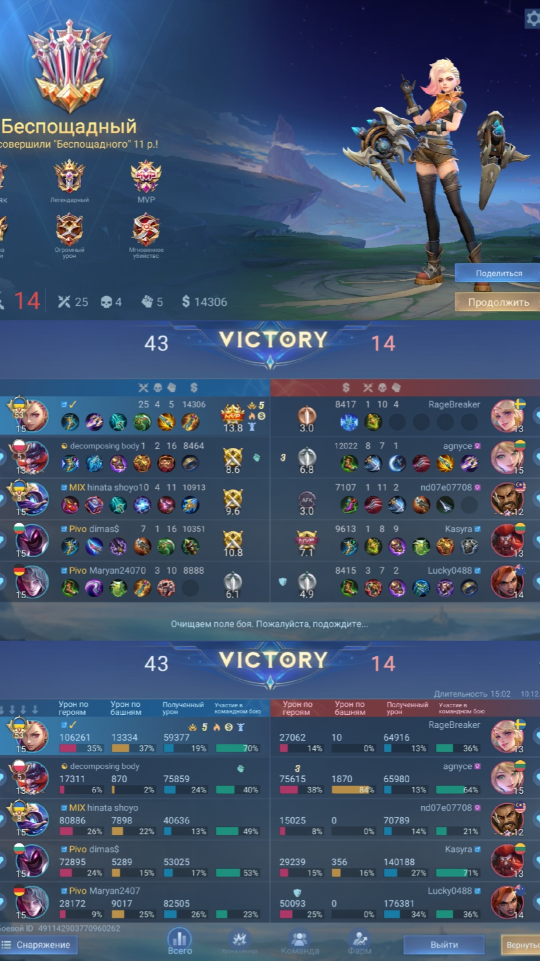 @SlavaツUkraine