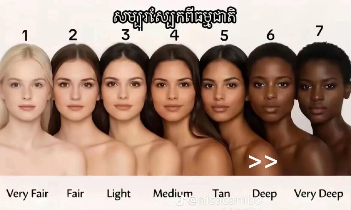 @Raa Daa kii🇰🇭+🇻🇳