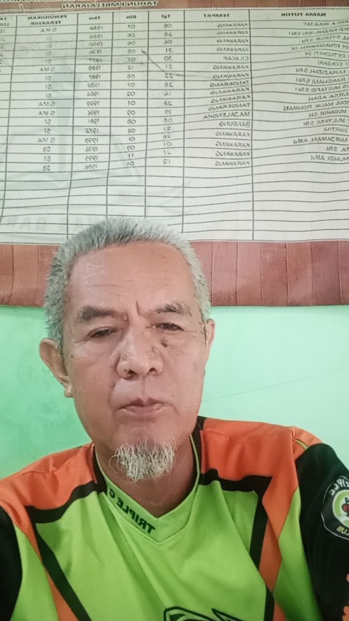 @Abd. syukur