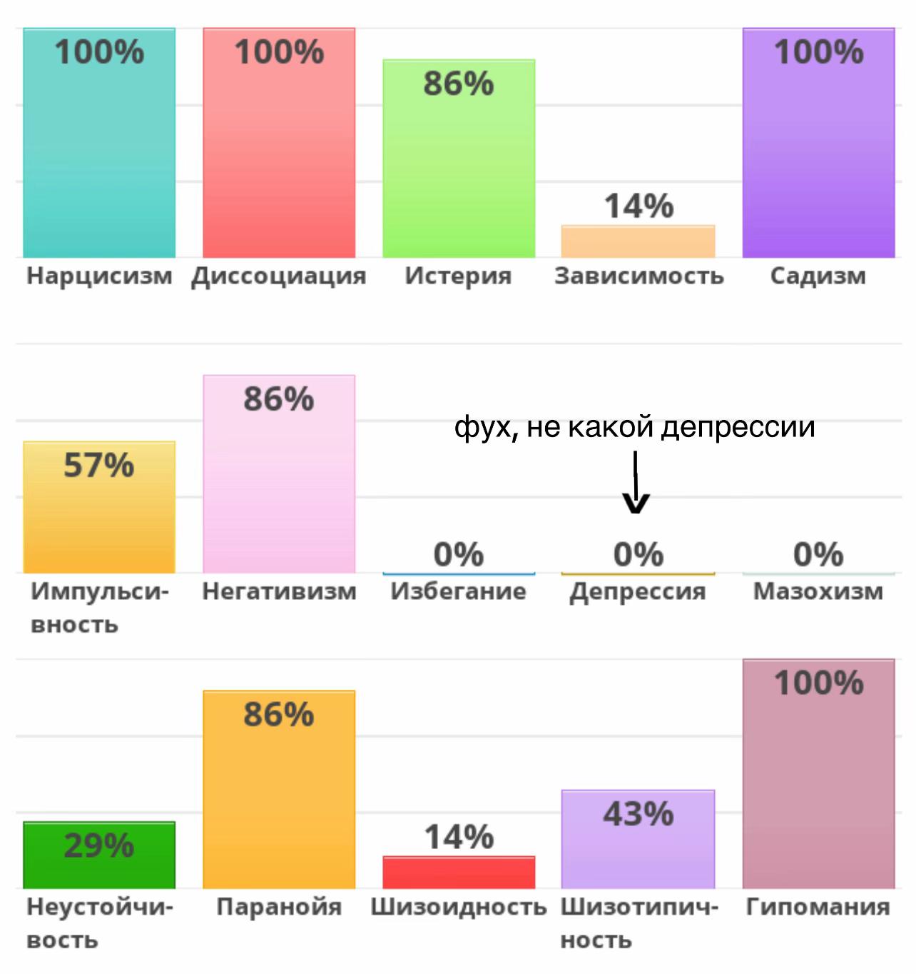 @Леоночка кот