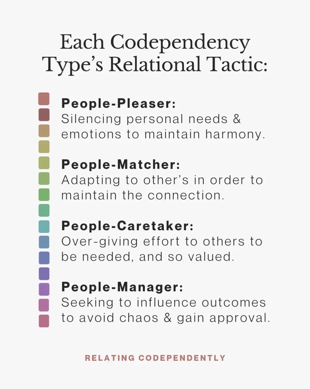 @Beyond Codependency