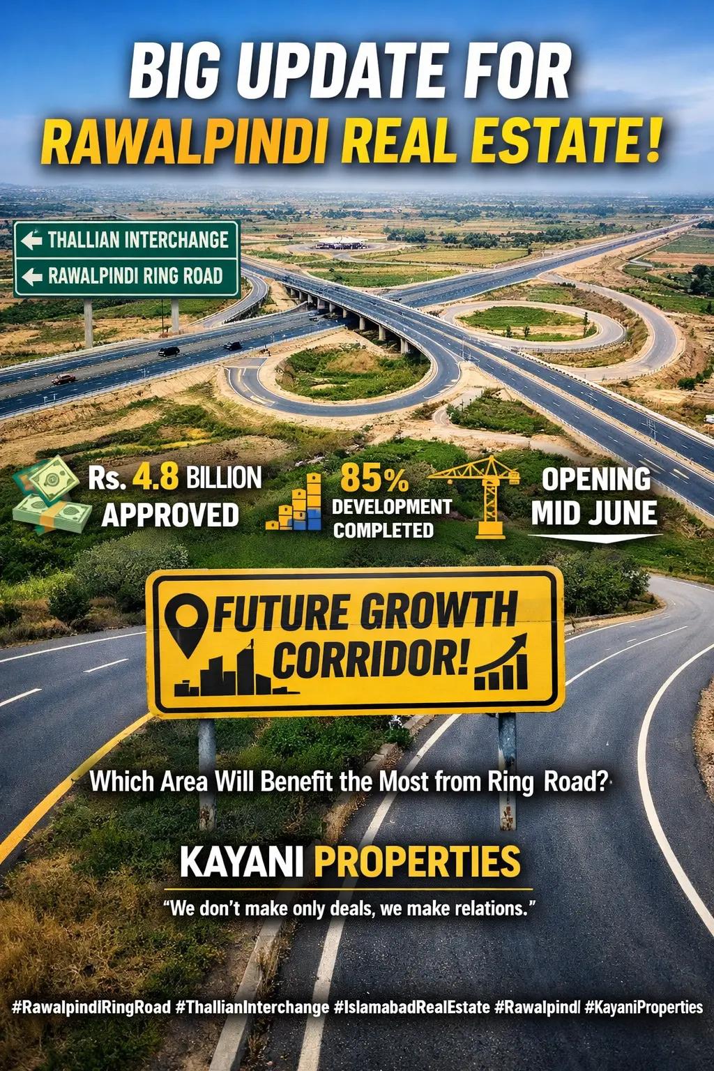 @kayani Properties