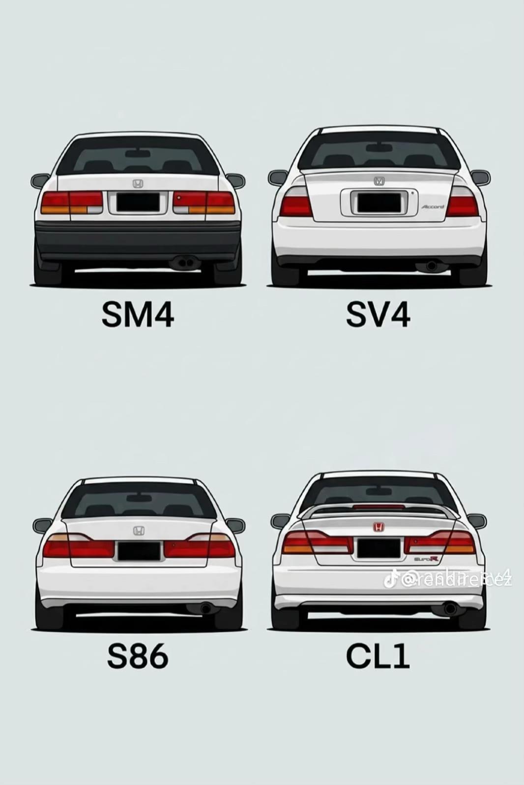 @accord_s86