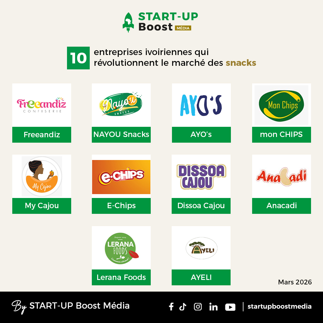 @START-UP Boost M&eacute;dia