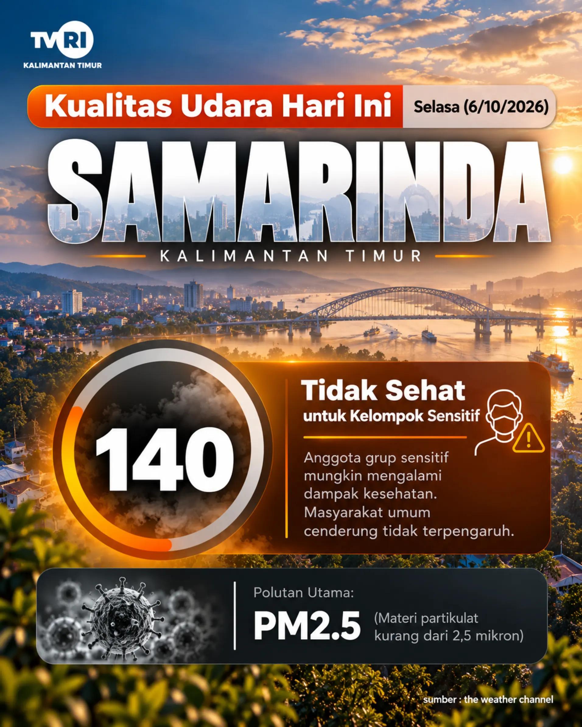 @TVRI Kalimantan Timur
