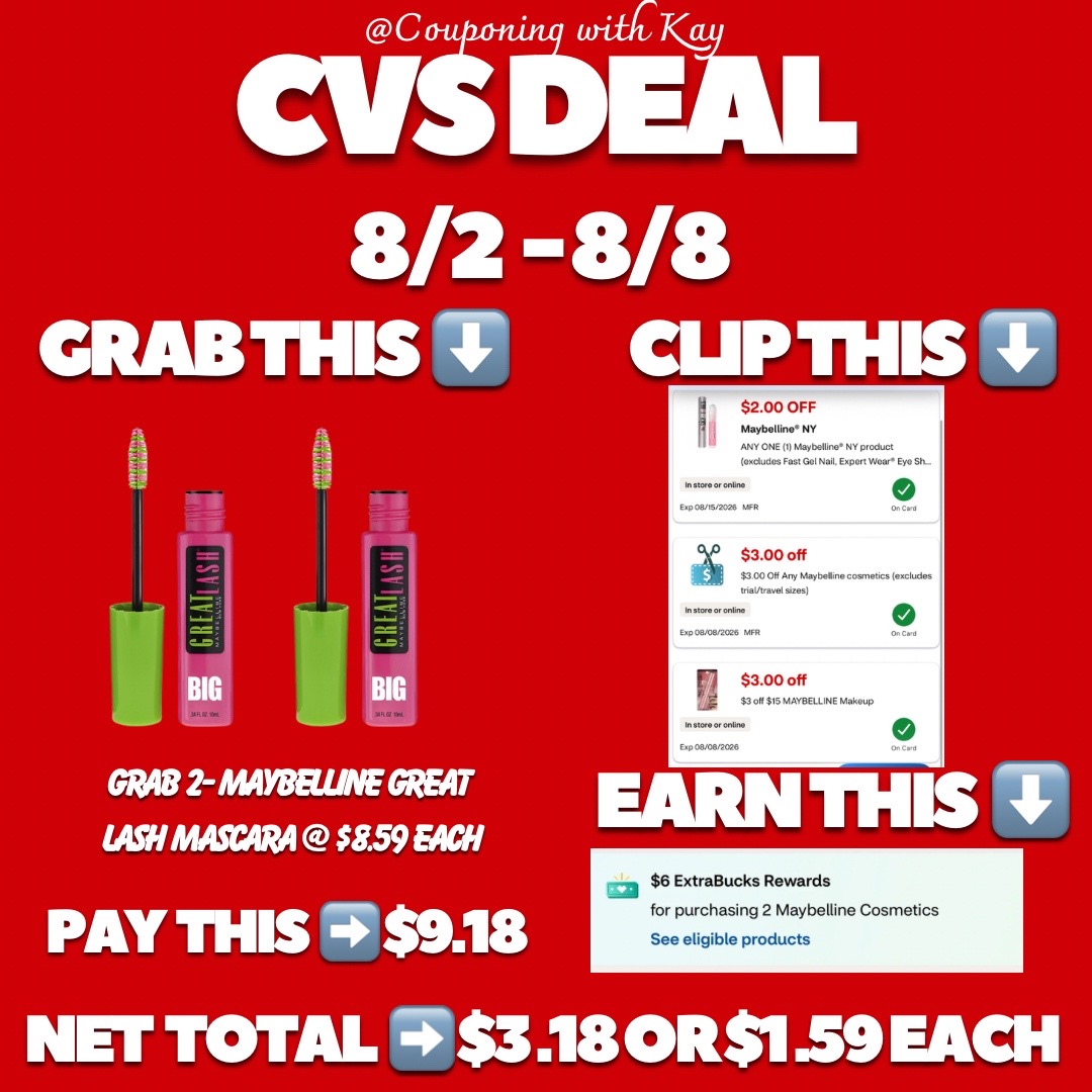 @Couponing with Kay