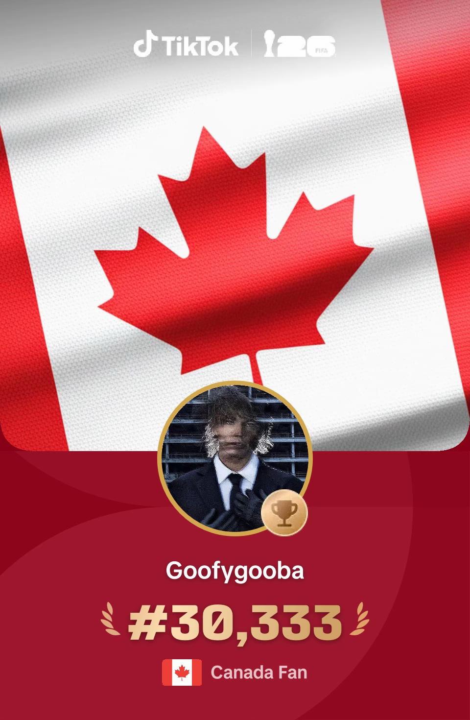 @Goofygooba
