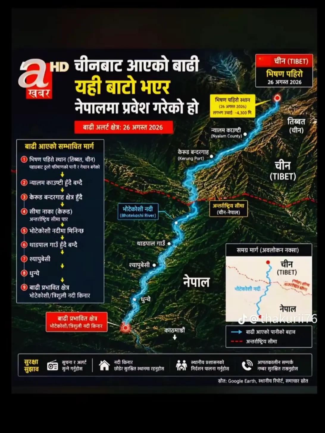 @kancha kancha