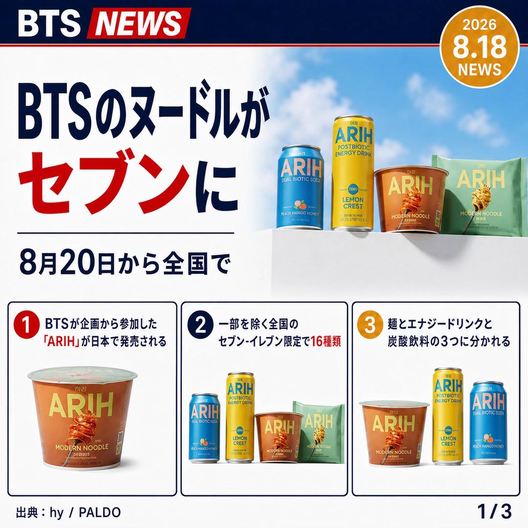 @BTSについて語る
