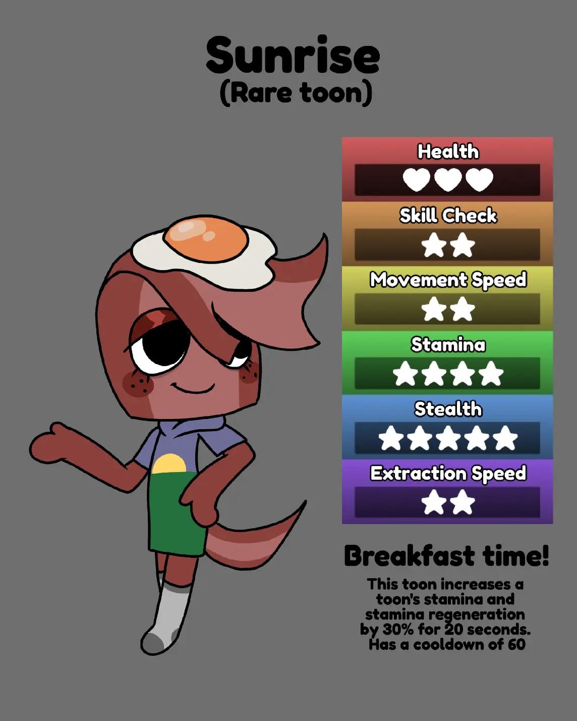@๐ฅ | Bacon-Cola! — EDDBOT!!!