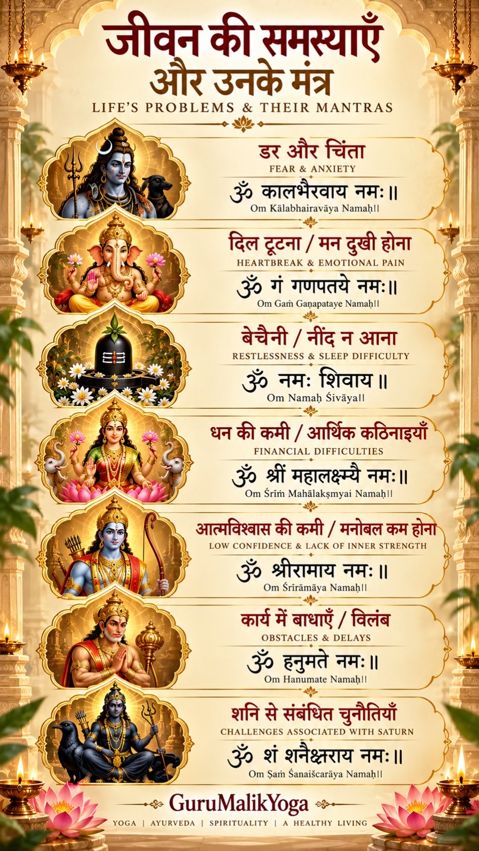 @GuruMalik