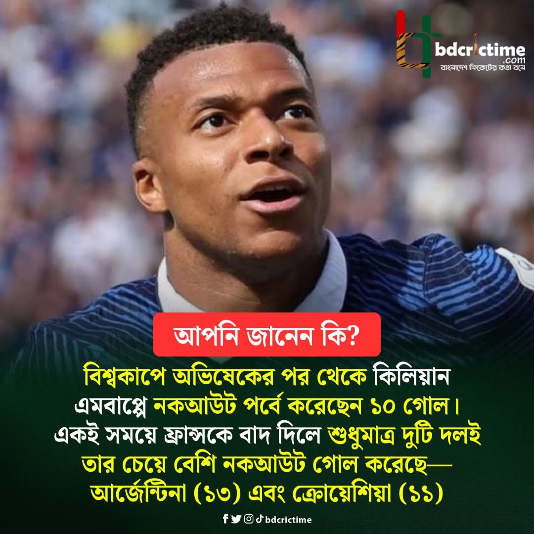 @🔥Rasel Hossain🏏🇧🇩🇵🇰❤️🔥