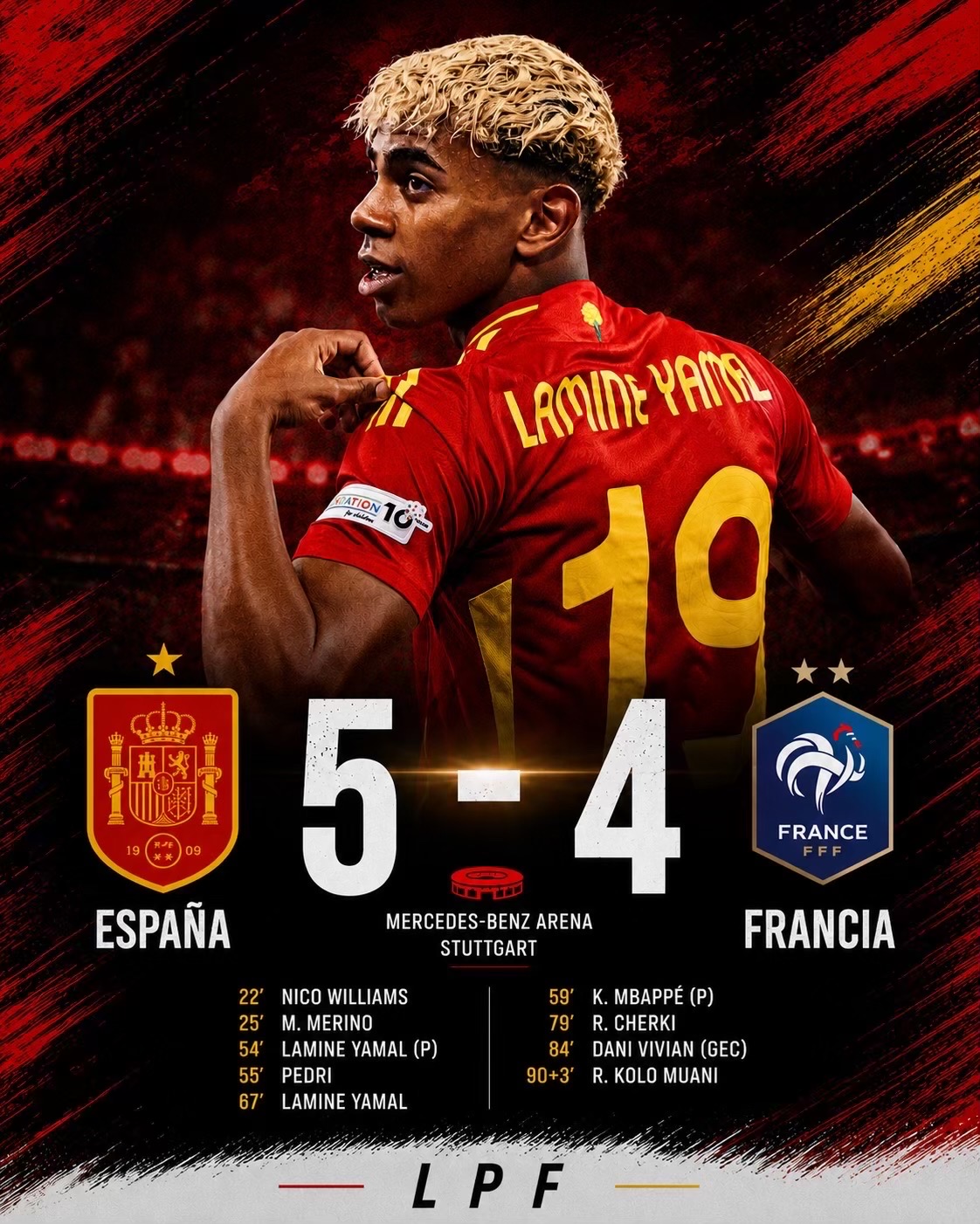 @Locos Por El F&uacute;tbol