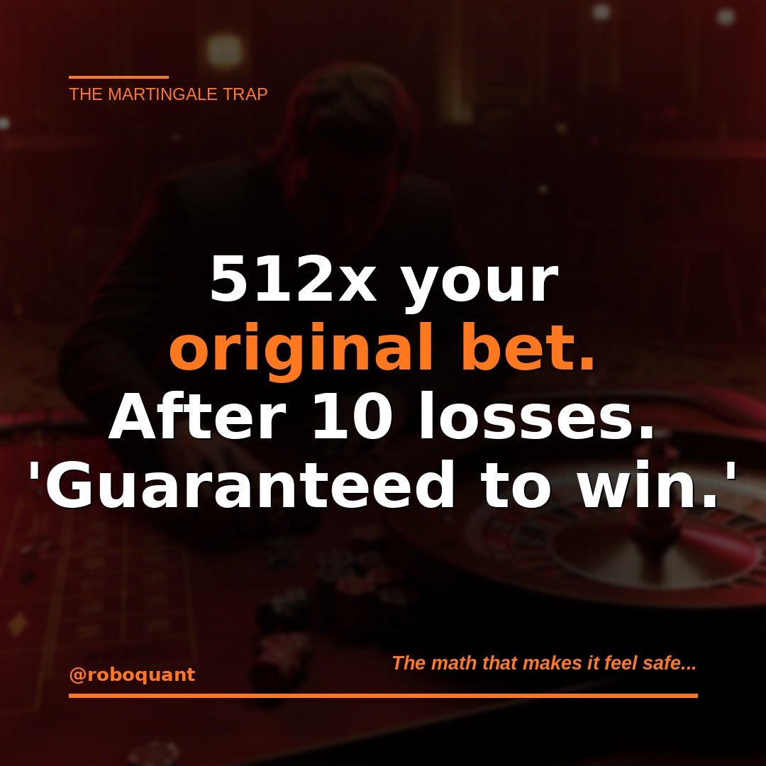 @roboquant