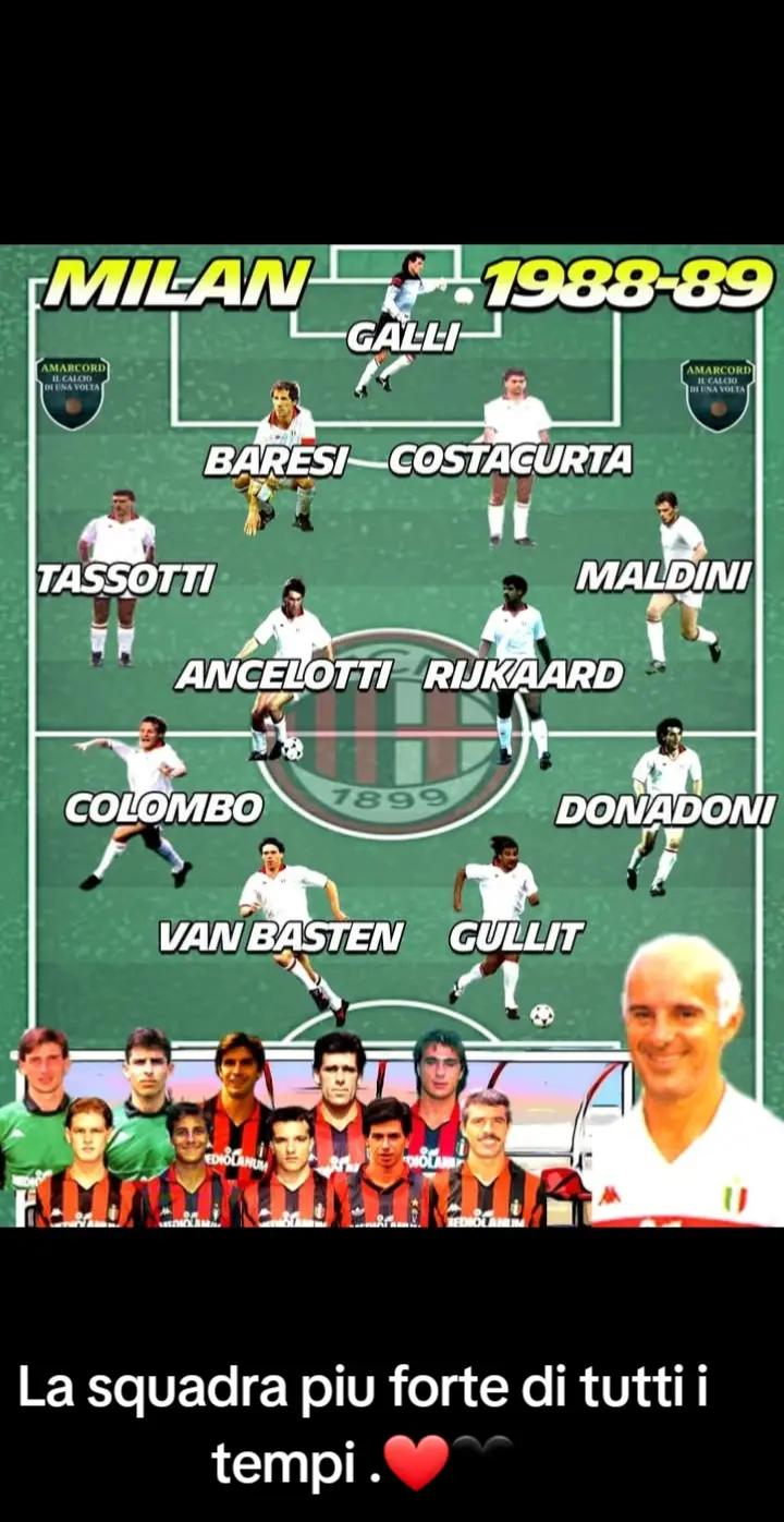 @Ac Milan ❤️🖤 rossonero71