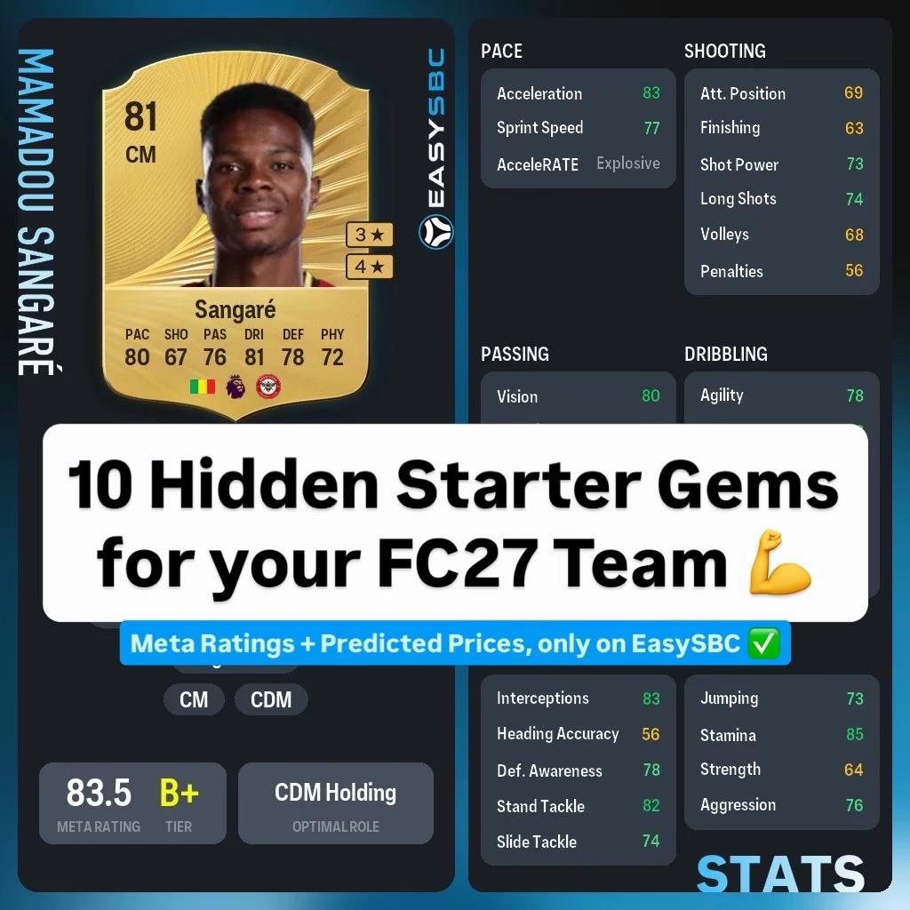 @EasySBC