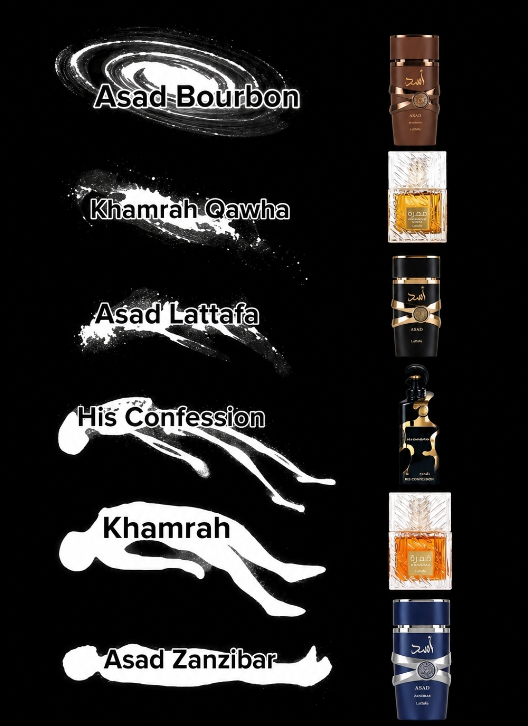@Perfumes Men