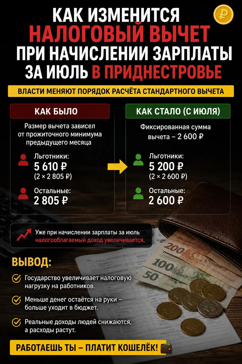 @CurajMD