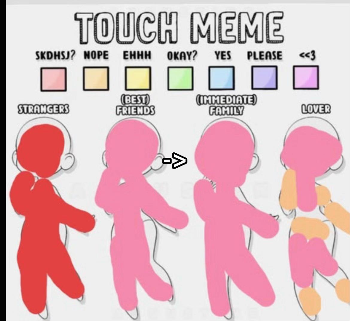 @✦ ☾𝐎𝐤𝐚𝐦𝐢⏾ ✦