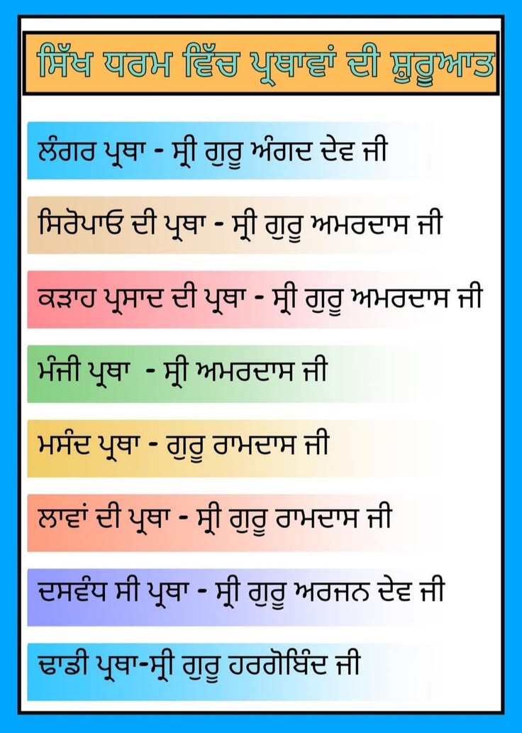 @Rajnikaur