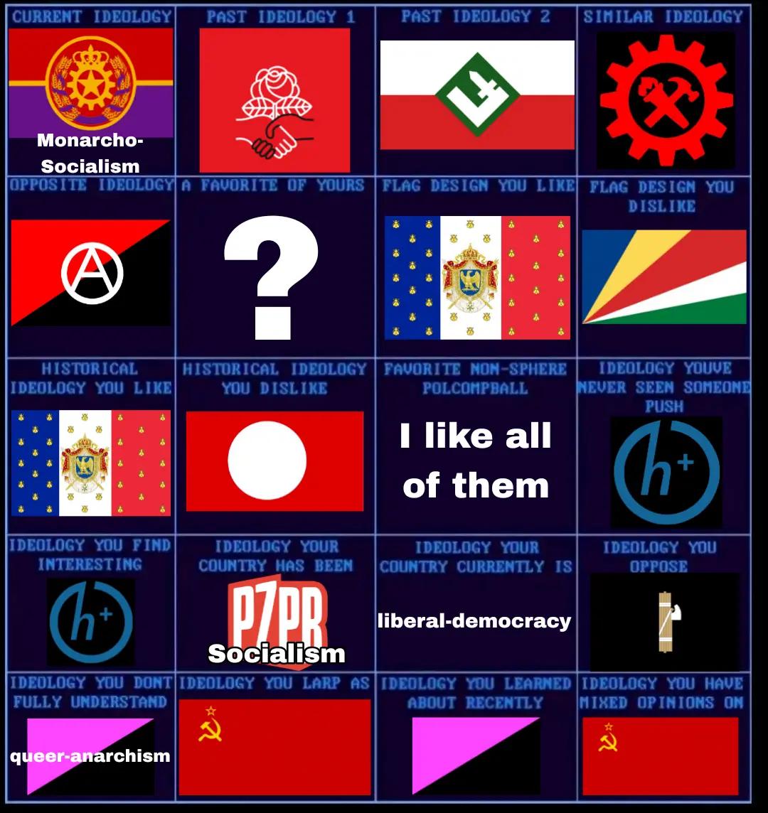 @Polish Syndicalist