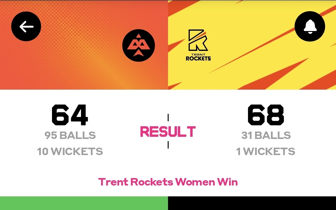 @joyofcricketgame